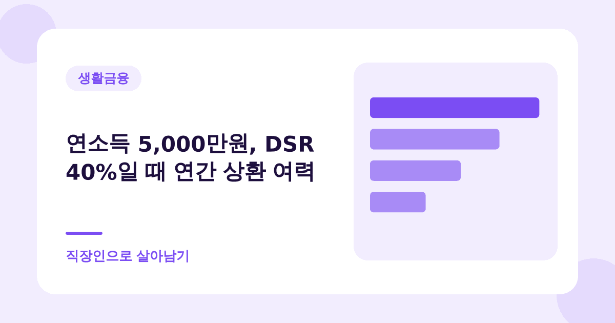 연소득 5,000만원, DSR 40%일 때 연간 상환 여력 — 직장인으로 살아남기