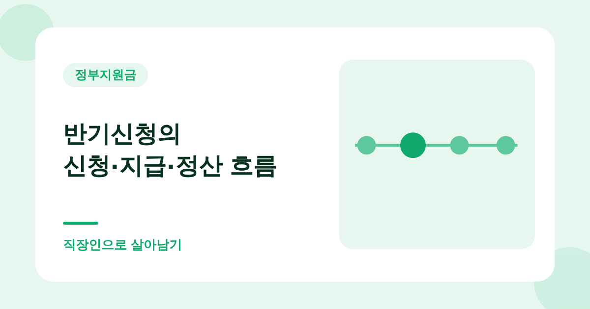 반기신청의 신청·지급·정산 흐름 — 직장인으로 살아남기