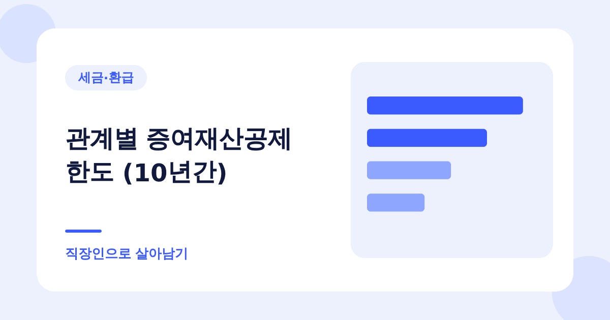 관계별 증여재산공제 한도 (10년간) — 직장인으로 살아남기
