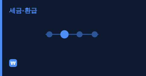 놓친 공제는 5년 안에 돌려받을 수 있습니다 — 경정청구 미리보기 이미지